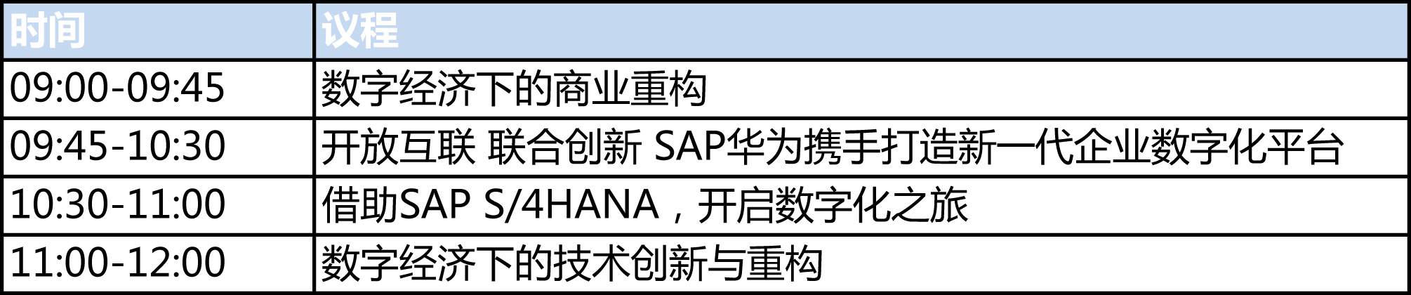 2016 SAP | 華為 論壇?深圳 —火熱報名中！