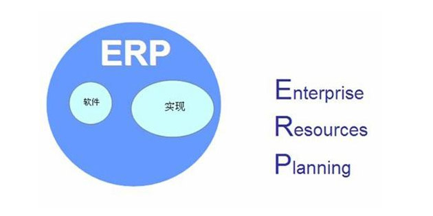 ERP系統(tǒng)軟件有哪些？