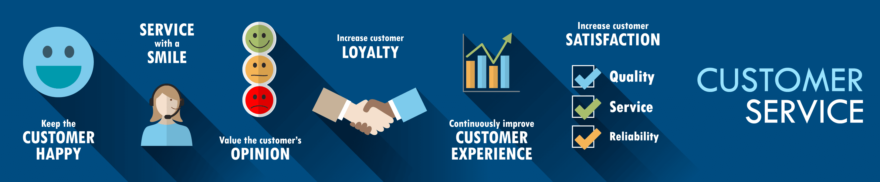 SAP ERP系統(tǒng)運維售后支持服務(wù)-工博科技-SAP運維公司