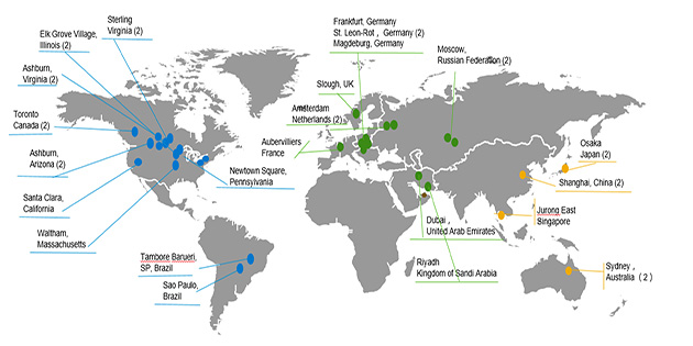 SAP云數(shù)據(jù),SAP數(shù)據(jù)中心,全球數(shù)據(jù)中心,SAP云服務(wù)器