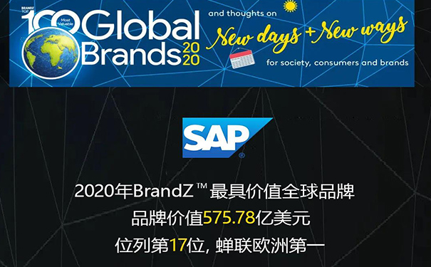 2020年 BrandZ? 最具價值全球品牌：SAP 第17位，歐洲第一