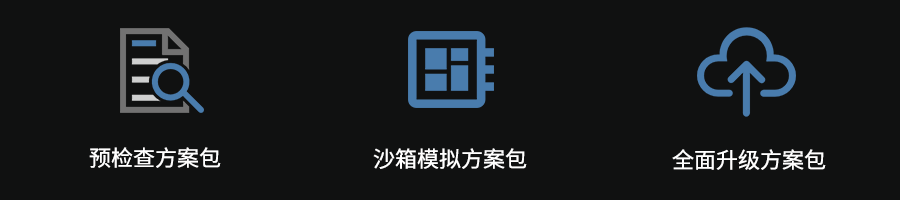 SAP ECC升級S/4HANA ,系統(tǒng)升級方案包,工博科技ECC升級S/4方案包,SAP數(shù)字化轉型,ECC系統(tǒng)升級,企業(yè)數(shù)字化戰(zhàn)略升級