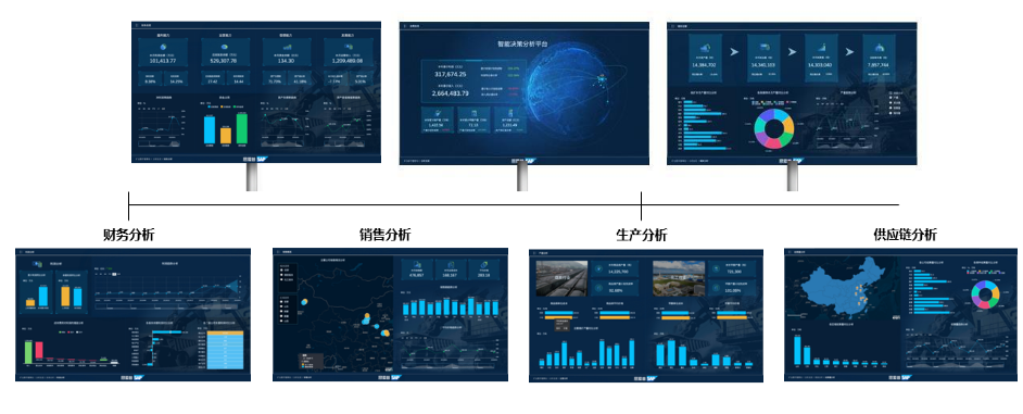 RISE with SAP助力生物化工企業(yè)開啟數(shù)字管理新征程