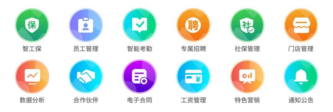 SAP人力資源管理軟件