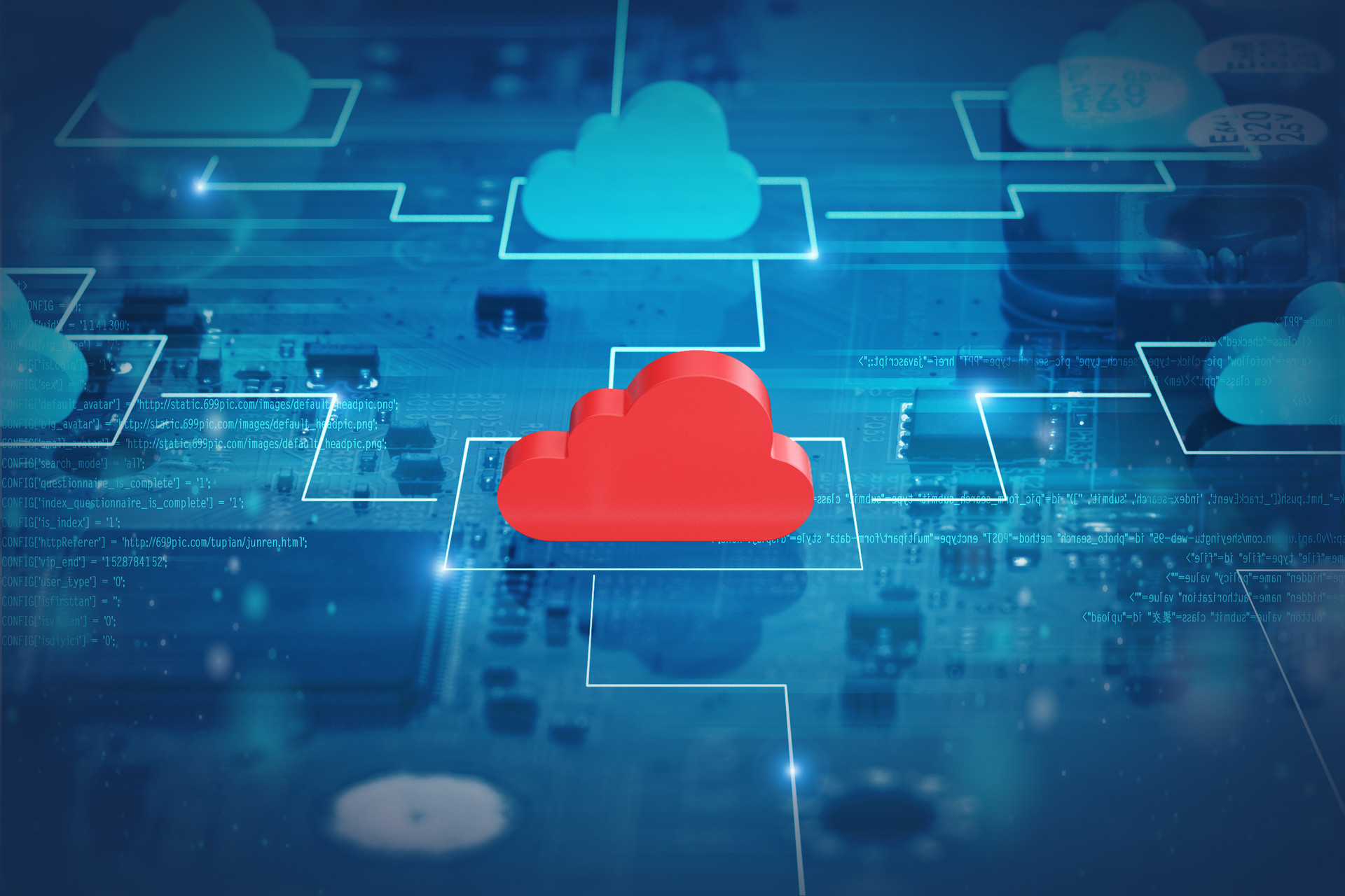 SAP S/4HANA Cloud,sap hana cloud,企業(yè)上云,SAP AI,SAP上云