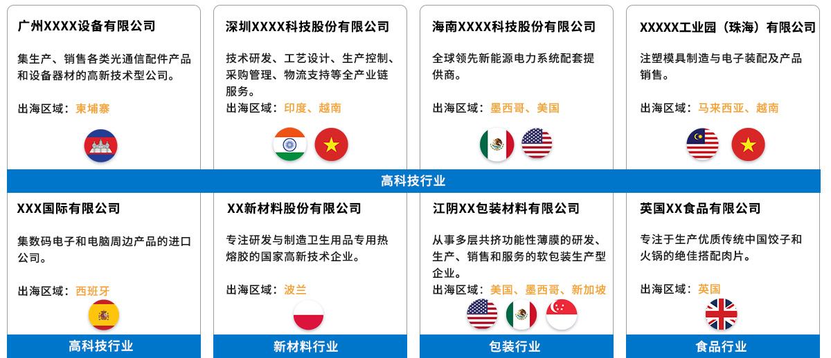 2025年越南SAP實施的三大核心挑戰(zhàn)（法規(guī)合規(guī)/技術適配/人才短缺），工博科技提供SAP服務商選擇的3大黃金標準，結合威士茂&深科技實戰(zhàn)案例，以及如何通過GROW with SAP方案幫助中企實現(xiàn)東南亞業(yè)務合規(guī)+成本降低。
